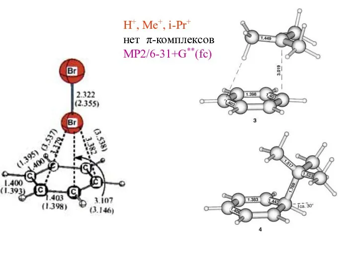 H+, Me+, i-Pr+ нет π-комплексов MP2/6-31+G**(fc)