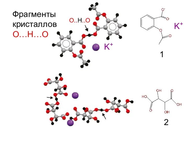 Фрагменты кристаллов О…Н…О K+ O..H..O 1 2 K+