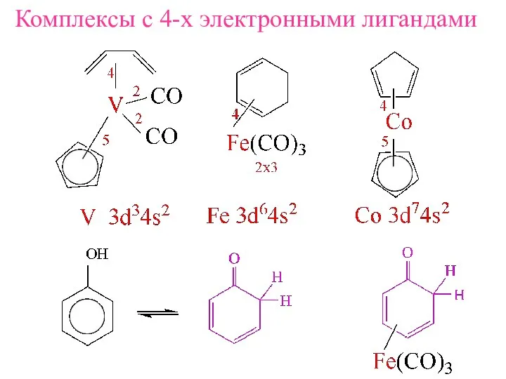 Комплексы с 4-х электронными лигандами