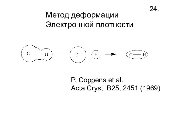 Метод деформации Электронной плотности 24. P. Coppens et al. Acta Cryst. B25, 2451 (1969)