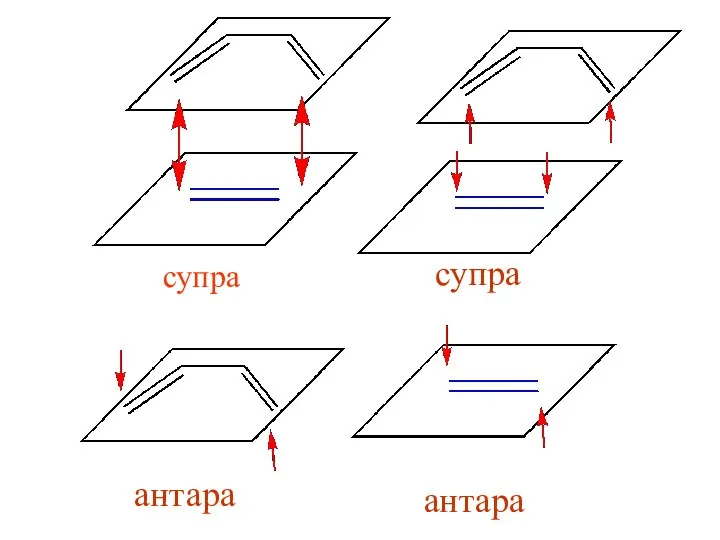 супра антара антара супра