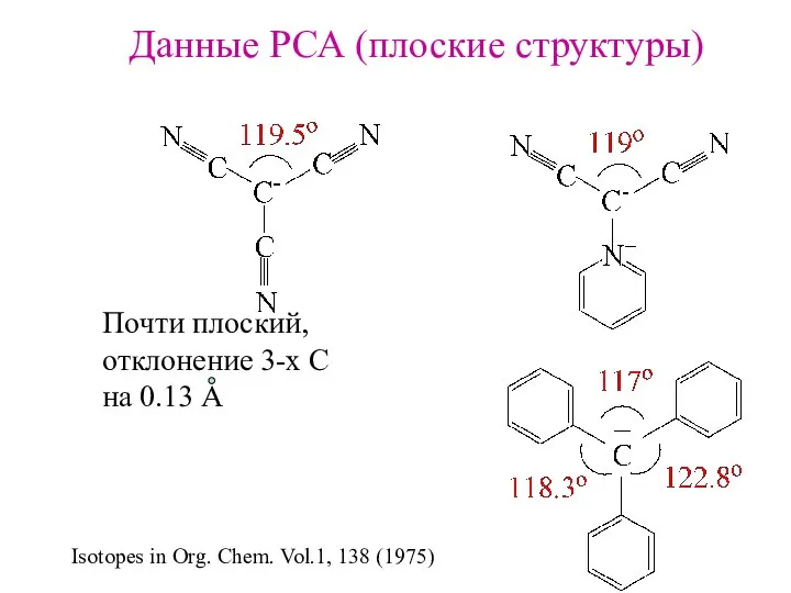 Данные РСА (плоские структуры) Isotopes in Org. Chem. Vol.1, 138 (1975)