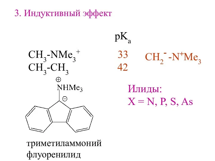 3. Индуктивный эффект СH3-NMe3+ 33 CH3-CH3 42 pKa CH2- -N+Me3 Илиды: