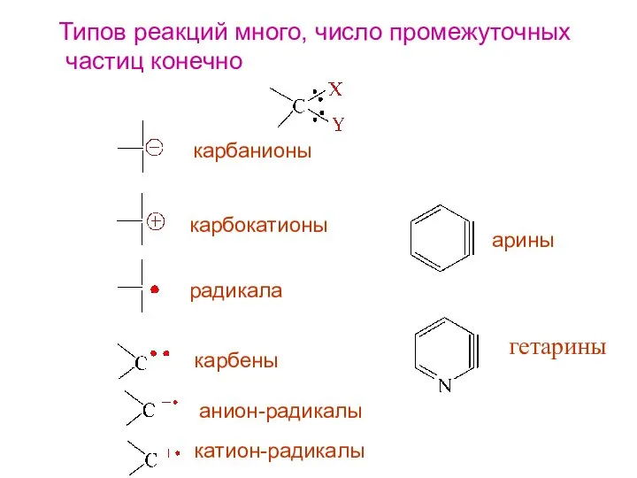 Типов реакций много, число промежуточных частиц конечно карбанионы карбокатионы радикала карбены анион-радикалы катион-радикалы арины гетарины