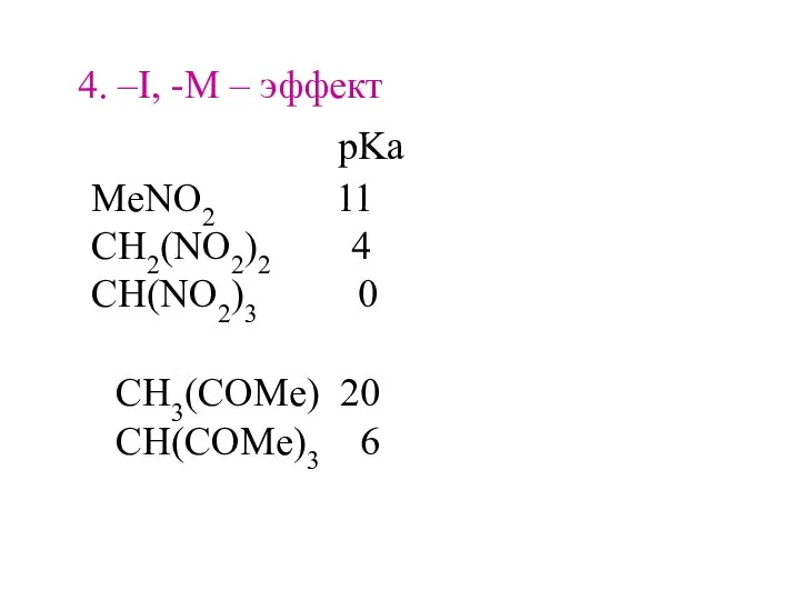 4. –I, -M – эффект MeNO2 11 CH2(NO2)2 4 CH(NO2)3 0 pKa CH3(COMe) 20 CH(COMe)3 6