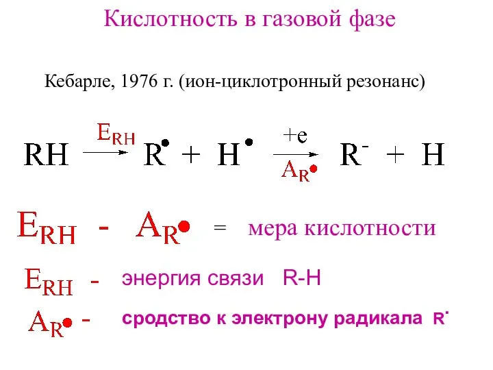 Кислотность в газовой фазе Кебарле, 1976 г. (ион-циклотронный резонанс) = мера