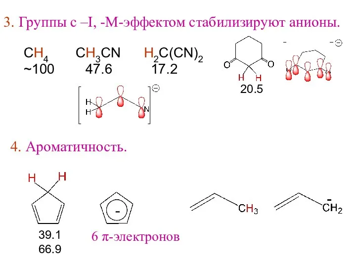 3. Группы с –I, -M-эффектом стабилизируют анионы. СН4 СH3CN H2C(CN)2 ~100