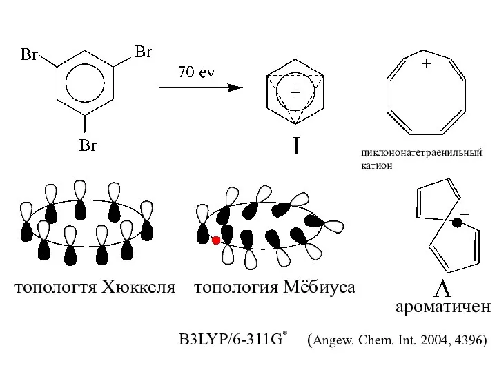 циклононатетраенильный катион топологтя Хюккеля топология Мёбиуса ароматичен B3LYP/6-311G* (Angew. Chem. Int. 2004, 4396)