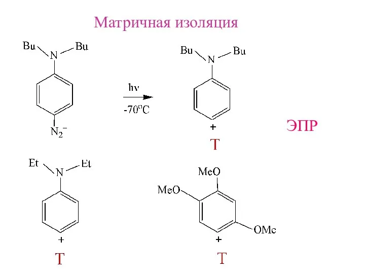 Матричная изоляция ЭПР