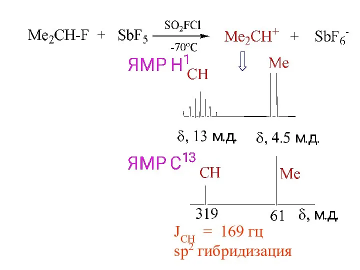 JCH = 169 гц sp2 гибридизация