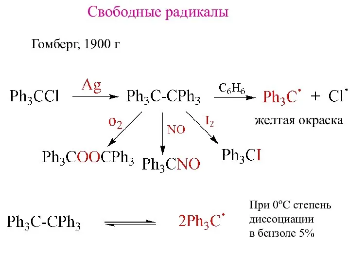 Свободные радикалы Гомберг, 1900 г желтая окраска При 0оС степень диссоциации в бензоле 5%