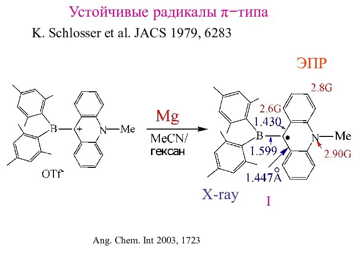 Устойчивые радикалы π−типа X-ray ЭПР Ang. Chem. Int 2003, 1723 K.