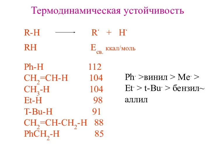 Термодинамическая устойчивость R-H R. + H. RH Eсв. ккал/моль Ph-H 112