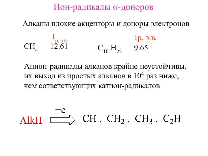 Ион-радикалы σ-доноров Алканы плохие акцепторы и доноры электронов Ip, э.в. СН4