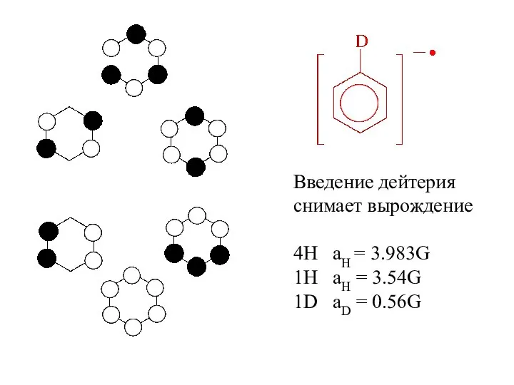 Введение дейтерия снимает вырождение 4H aH = 3.983G 1H aH = 3.54G 1D aD = 0.56G