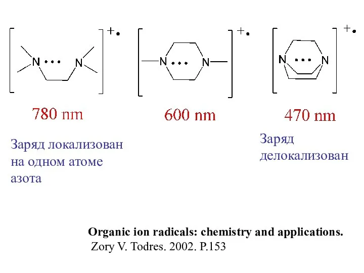 Заряд локализован на одном атоме азота Заряд делокализован Organic ion radicals: