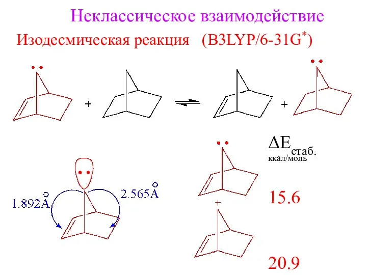 Неклассическое взаимодействие Изодесмическая реакция (B3LYP/6-31G*) ΔEстаб.ккал/моль 15.6 20.9