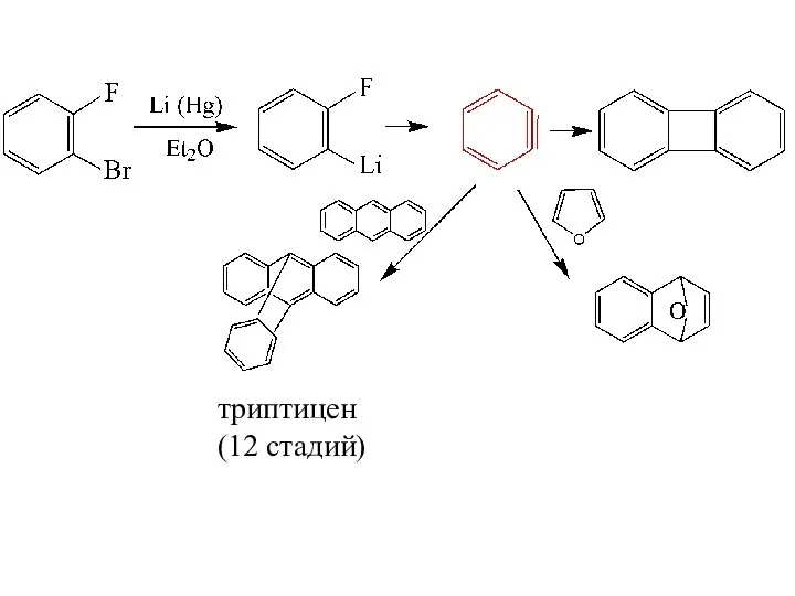 триптицен (12 стадий)