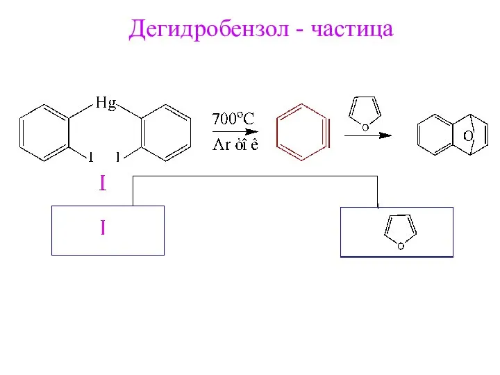 Дегидробензол - частица