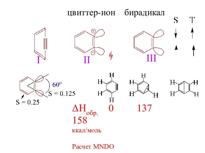 I II III цвиттер-ион бирадикал ΔHобр. 0 137 158 ккал/моль Расчет MNDO