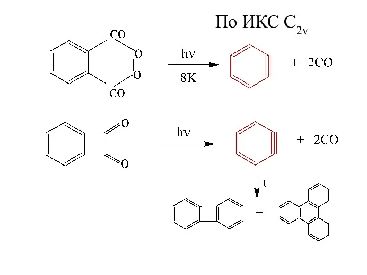 По ИКС C2v