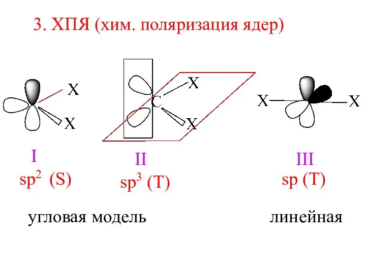 3. ХПЯ (хим. поляризация ядер) sp2 (S) sp3 (T) sp (T)