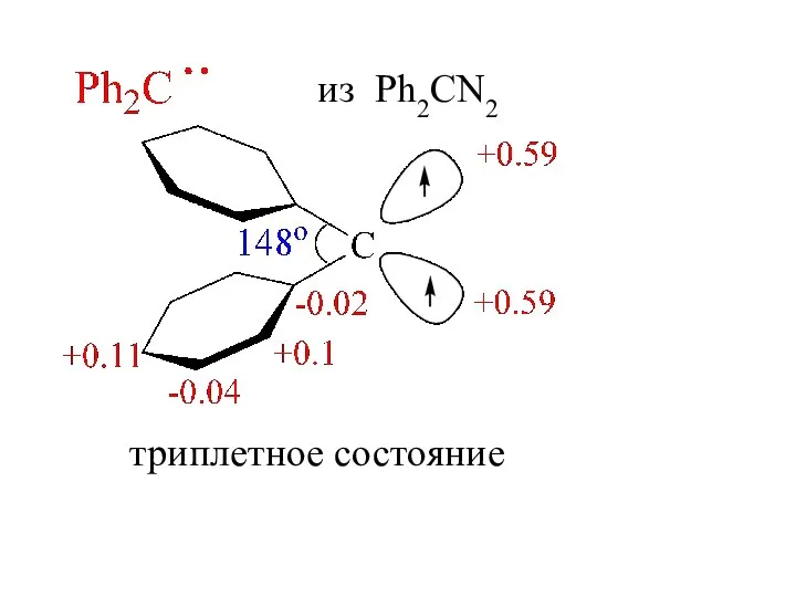 триплетное состояние из Ph2CN2