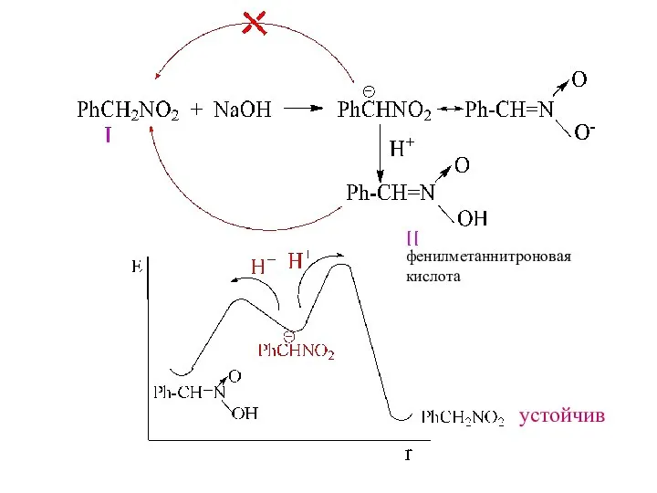 фенилметаннитроновая кислота устойчив