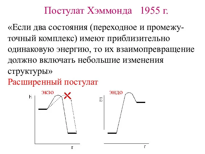 Постулат Хэммонда 1955 г. «Если два состояния (переходное и промежу- точный