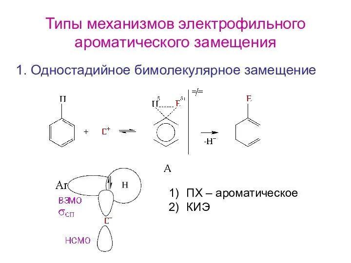 Типы механизмов электрофильного ароматического замещения 1. Одностадийное бимолекулярное замещение ПХ – ароматическое КИЭ