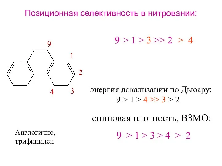 Позиционная селективность в нитровании: > 1 > 3 >> 2 >