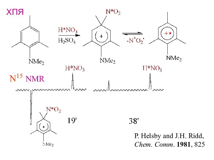 ХПЯ P. Helsby and J.H. Ridd, Chem. Comm. 1981, 825 N15 NMR