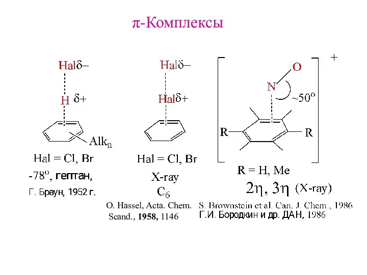 π-Комплексы O. Hassel, Acta. Chem. Scand., 1958, 1146