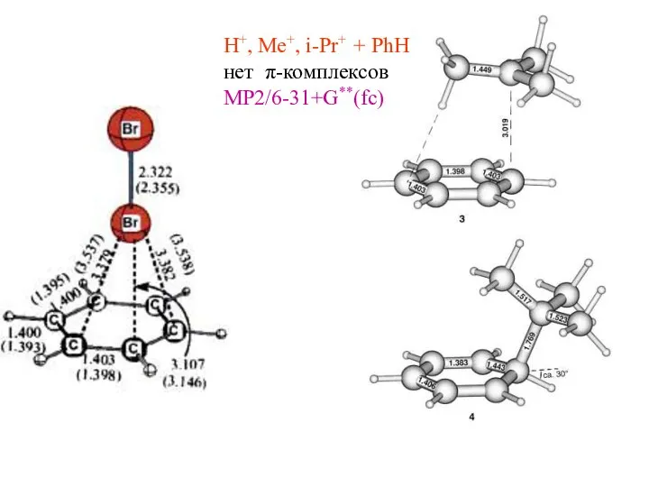 H+, Me+, i-Pr+ + PhH нет π-комплексов MP2/6-31+G**(fc)