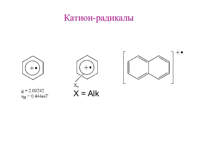 Катион-радикалы X = Alk