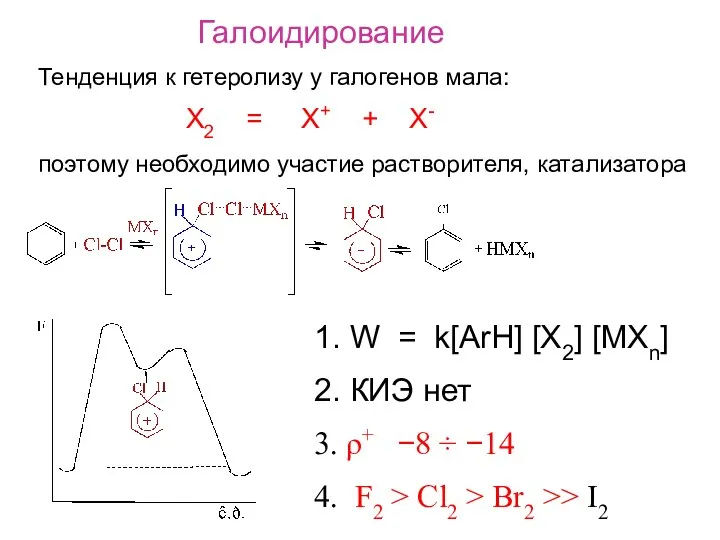 Галоидирование Тенденция к гетеролизу у галогенов мала: X2 = X+ +