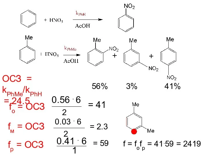 56% 3% 41% ОСЗ = kPhMe/kPhH = 24.5 fo = ОСЗ