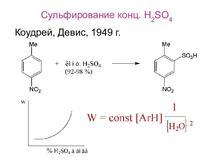 Сульфирование конц. H2SO4 Коудрей, Девис, 1949 г.