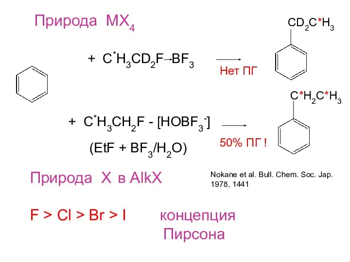 Природа MX4 + С*H3CD2F BF3 CD2C*H3 + С*H3CH2F - [HOBF3-] C*H2C*H3