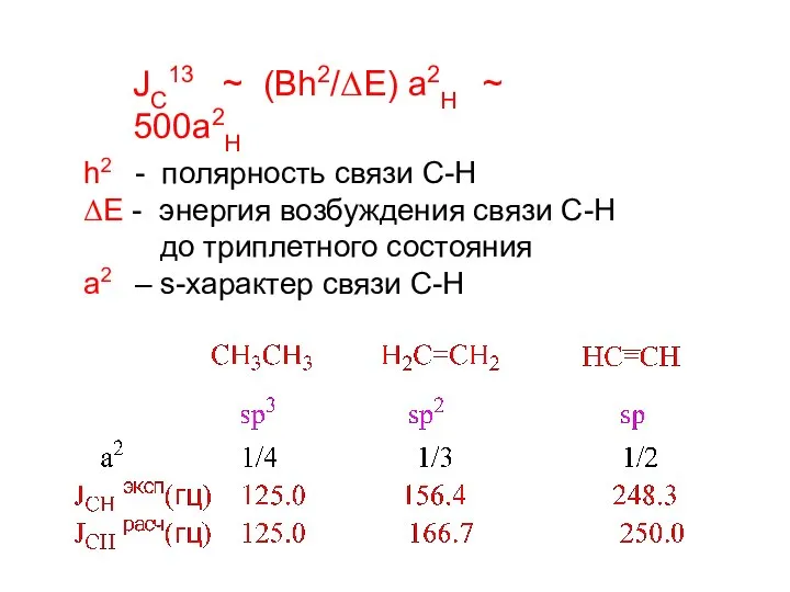 JC13 ~ (Bh2/ΔE) a2H ~ 500a2H h2 - полярность связи С-Н