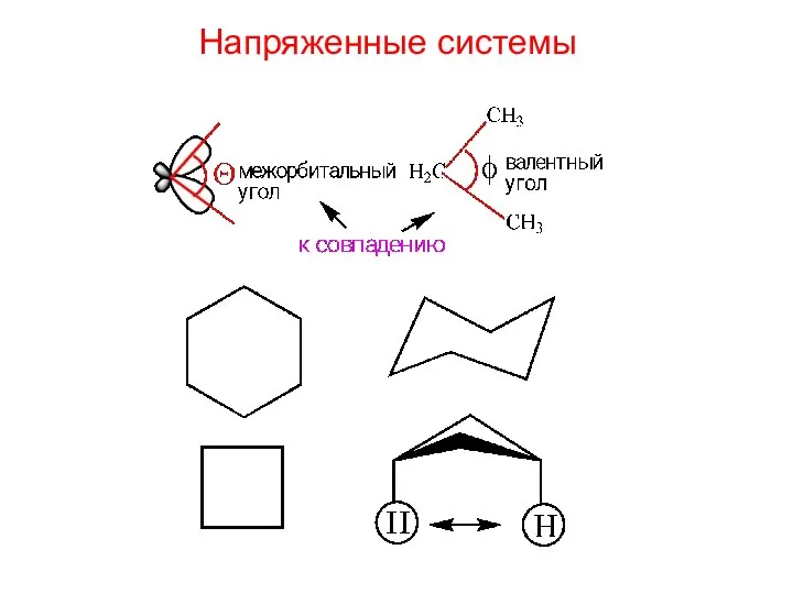 Напряженные системы