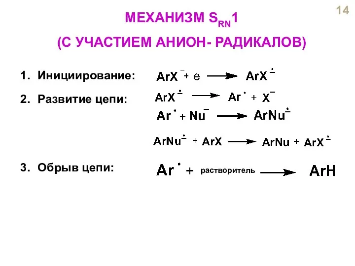 Инициирование: Развитие цепи: Обрыв цепи: растворитель МЕХАНИЗМ SRN1 (С УЧАСТИЕМ АНИОН- РАДИКАЛОВ)