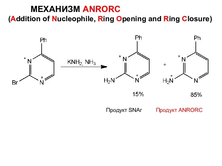 МЕХАНИЗМ ANRORC (Addition of Nucleophile, Ring Opening and Ring Closure) Продукт SNAr Продукт ANRORC