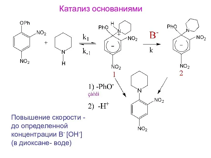 Повышение скорости - до определенной концентрации B- [OH-] (в диоксане- воде) Катализ основаниями