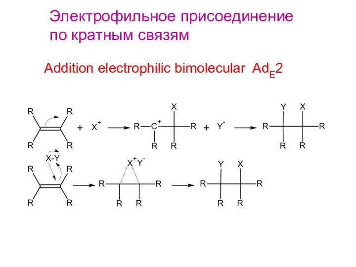 Электрофильное присоединение по кратным связям Addition electrophilic bimolecular AdE2