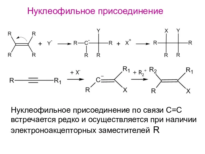 Нуклеофильное присоединение Нуклеофильное присоединение по связи С=C встречается редко и осуществляется при наличии электроноакцепторных заместителей R