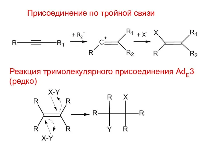 Присоединение по тройной связи Реакция тримолекулярного присоединения AdE3 (редко)