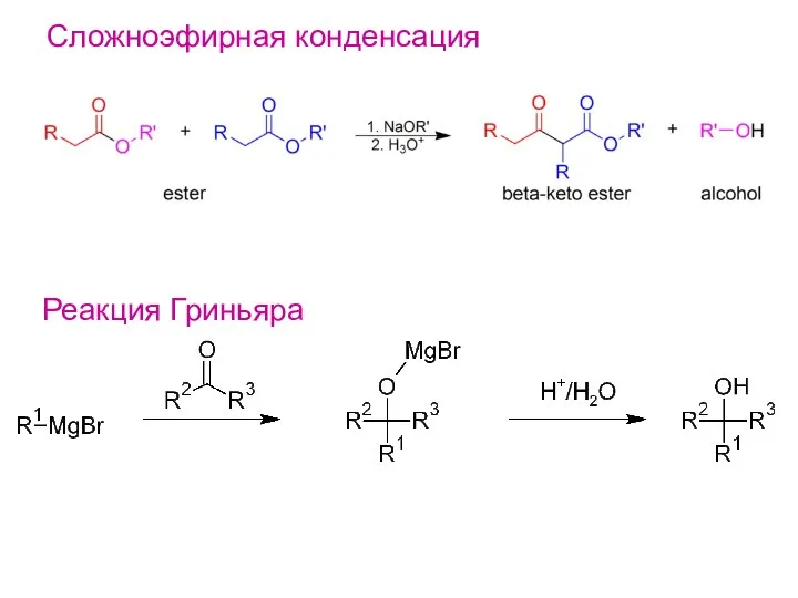 Сложноэфирная конденсация Реакция Гриньяра