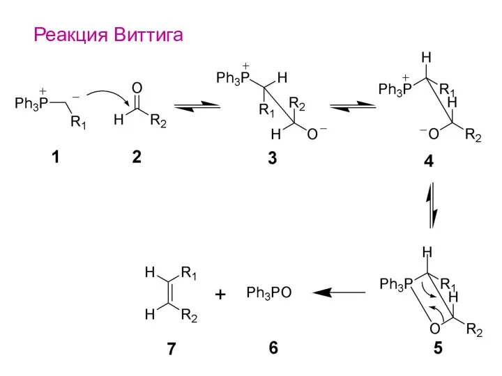 Реакция Виттига