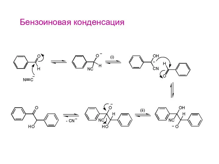 Бензоиновая конденсация